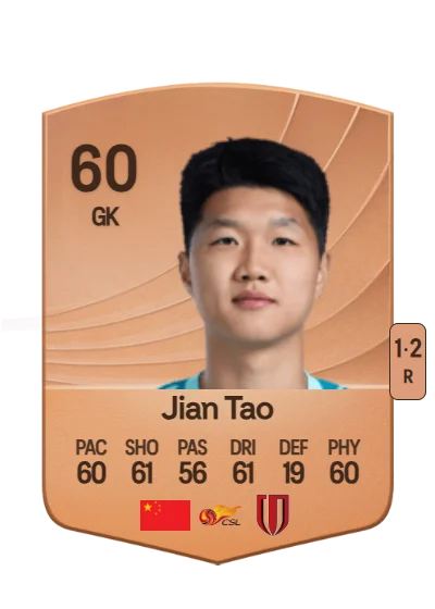Tao Jian card