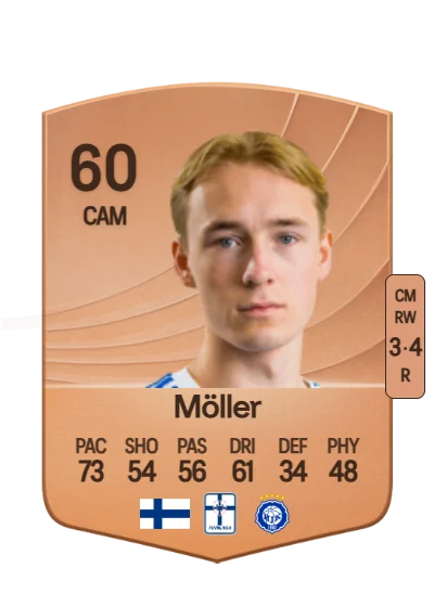 Liam Möller card