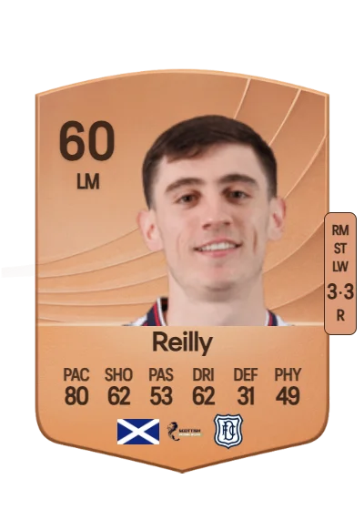 Charlie Reilly card