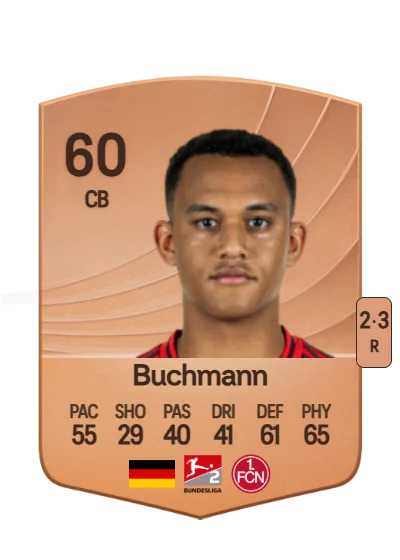 Tarek Buchmann card