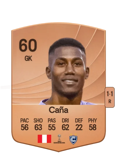 Denzel Caña card