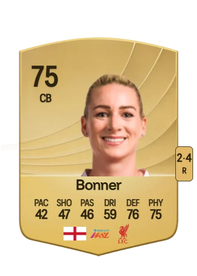 Gemma Bonner card