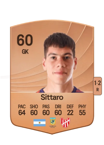 Emanuel Sittaro card