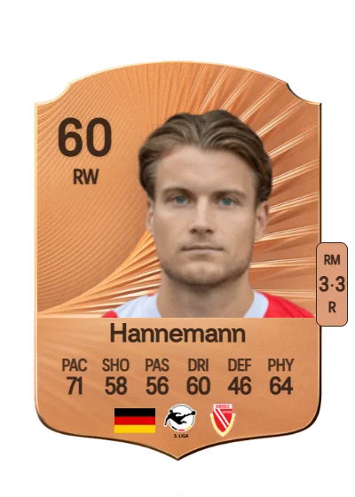 Moritz Hannemann card