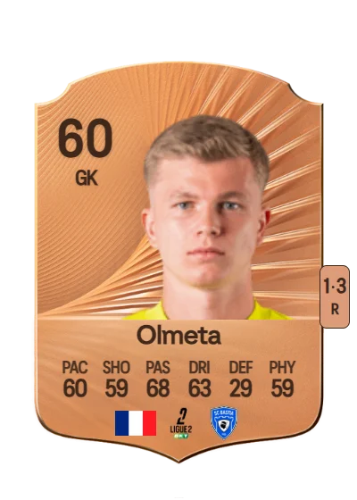 Lisandru Olmeta card