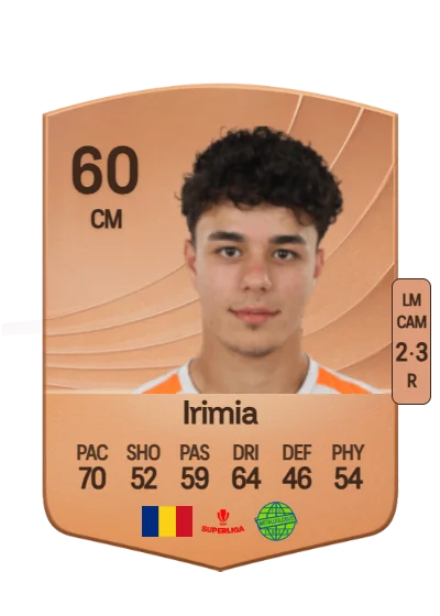 Alexandru Irimia card