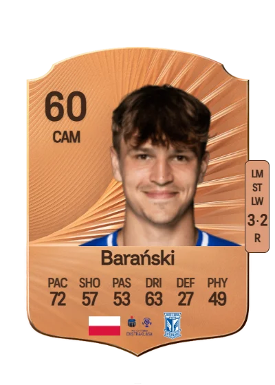 Bartłomiej Barański card