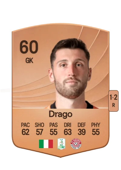 Giacomo Drago card