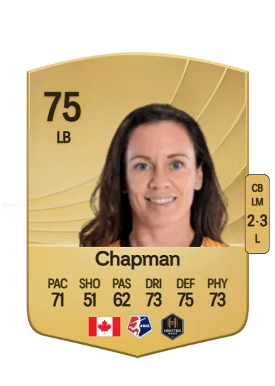 Allysha Chapman card