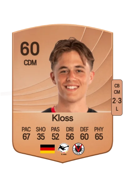 Tim Kloss card