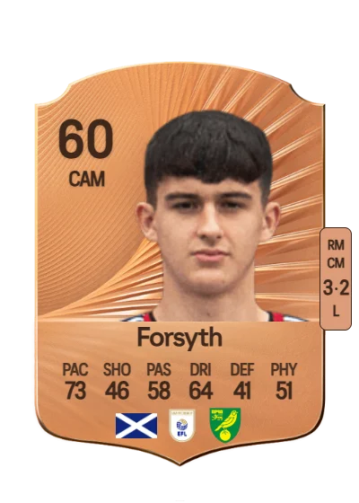 Gabriel Forsyth card