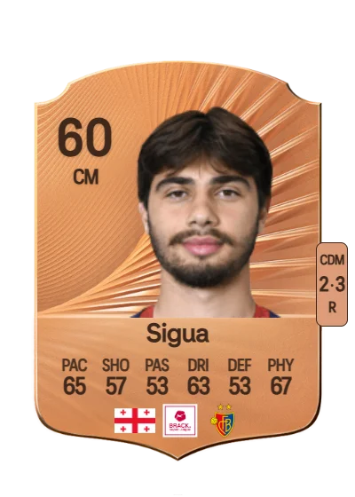 Gabriel Sigua card