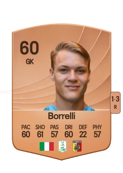 Edoardo Borrelli card