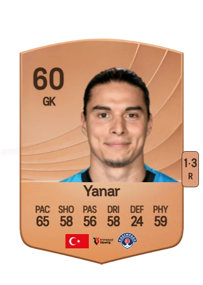 Ali Emre Yanar card
