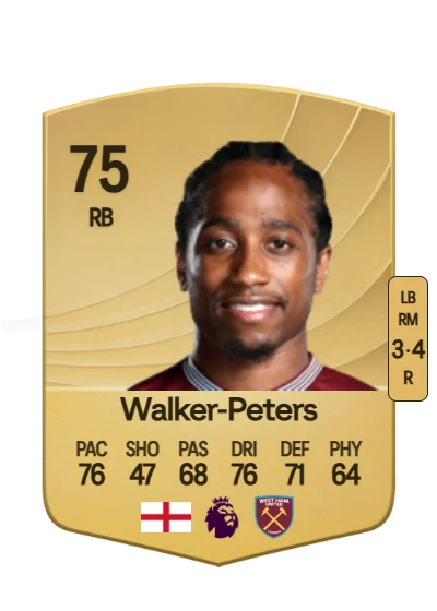 Kyle Walker-Peters card