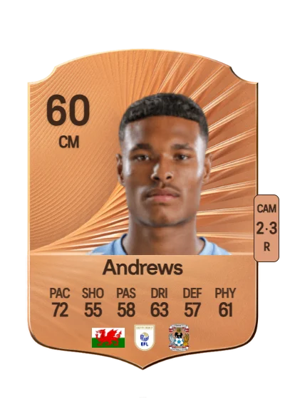 Kai Andrews card