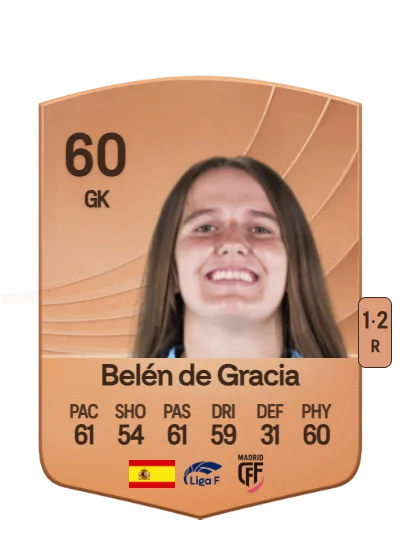 Belén de Gracia Ruiz card