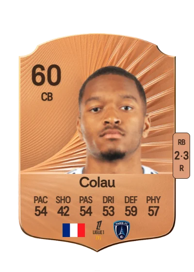 Dimitri Colau card