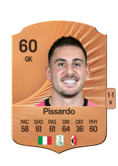 Marco Pissardo card