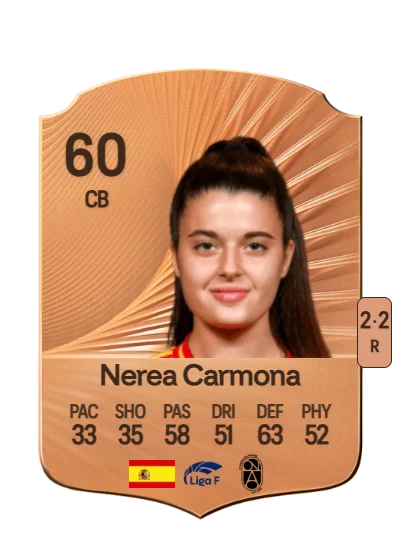 Nerea Carmona Balsera card