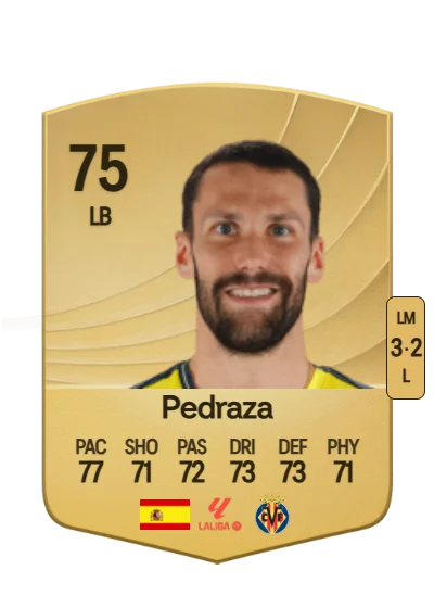 Alfonso Pedraza Sag card