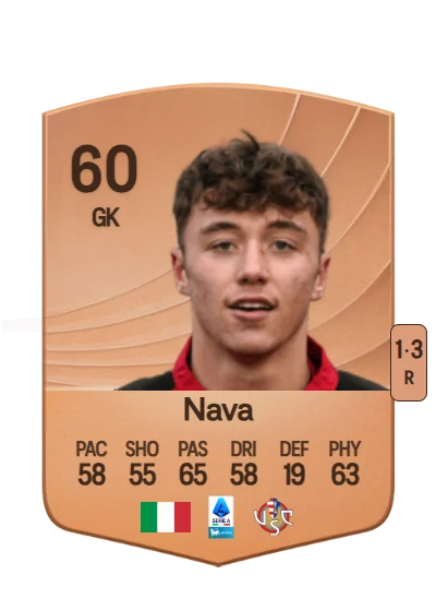 Lapo Nava card