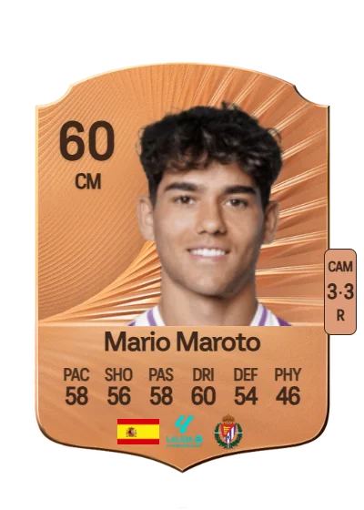 Mario Maroto Argüello card