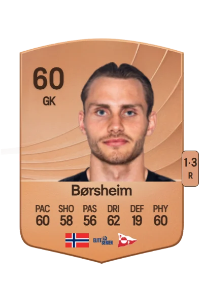 Martin Børsheim card