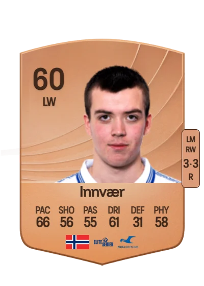 Sander Håvik Innvær card