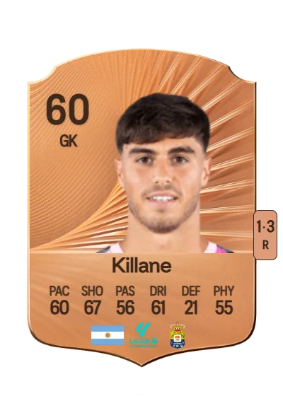 Álvaro Killane Giardini card