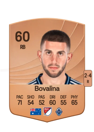Giuseppe Bovalina card