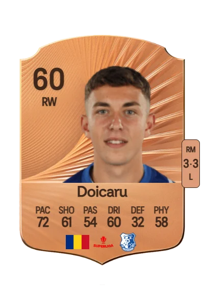 Albert Iustin Doicaru card