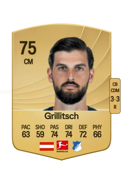 Florian Grillitsch card