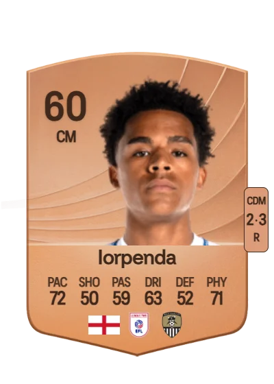 Tom Iorpenda card