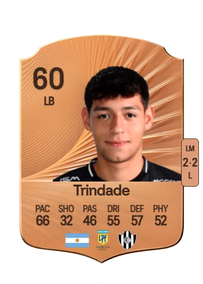 Gonzalo Trindade card