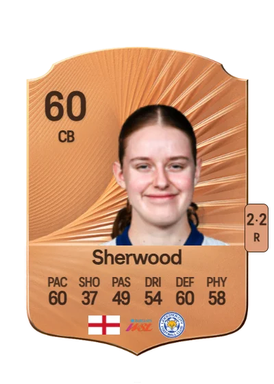 Simone Sherwood card