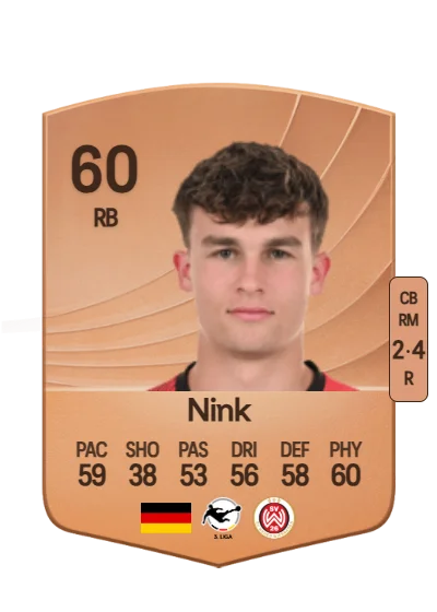 Ben Nink card