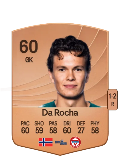William Da Rocha card