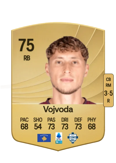 Mërgim Vojvoda card