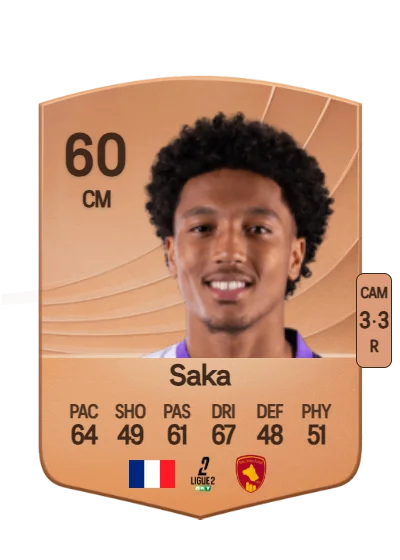 Mathis Saka card