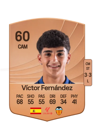 Víctor Fernández Durán card
