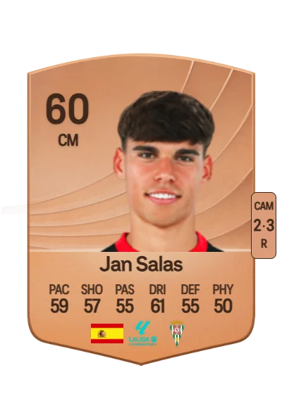 Miguel Jan Salas Franch card