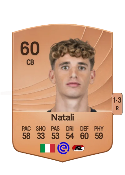 Andrea Natali card