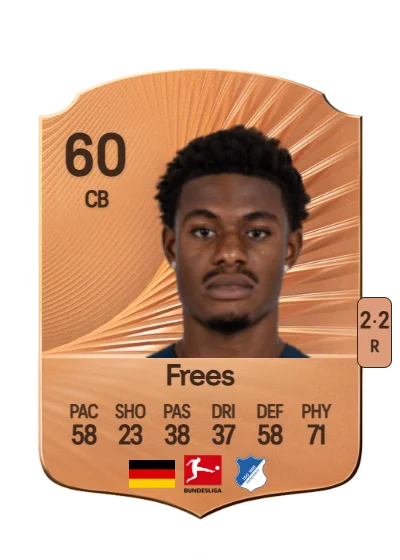 Kelven Frees card