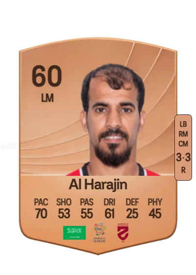 Abdulhadi Al Harajin card