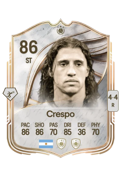Hernán Crespo card