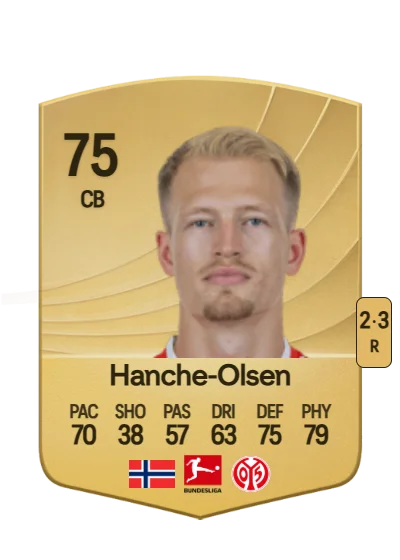 Andreas Hanche-Olsen card