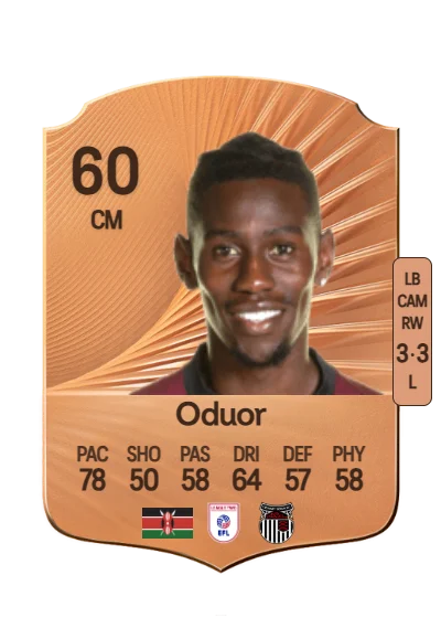 Clarke Oduor card