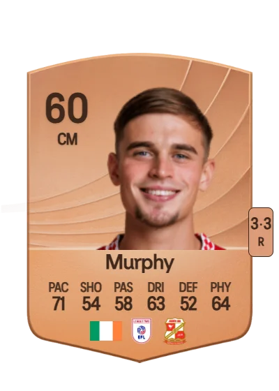Adam Murphy card