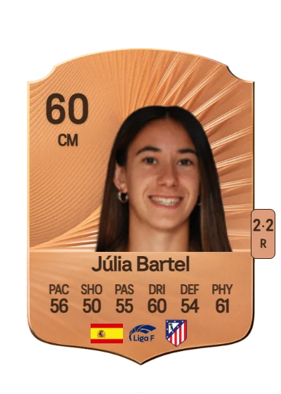 Júlia Bartel Holgado card